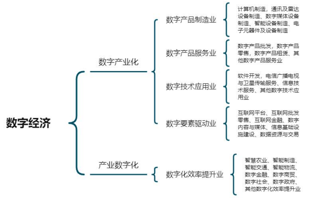 炅嘉科技