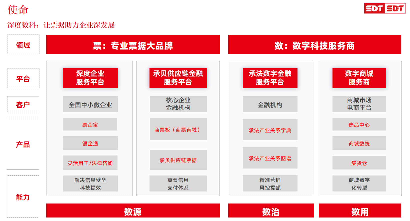 炅嘉科技